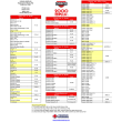 COSCO 2000PLUS Replacement Ink Pad Chart