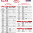 TRODAT Replacement Stamp Ink Pad Chart